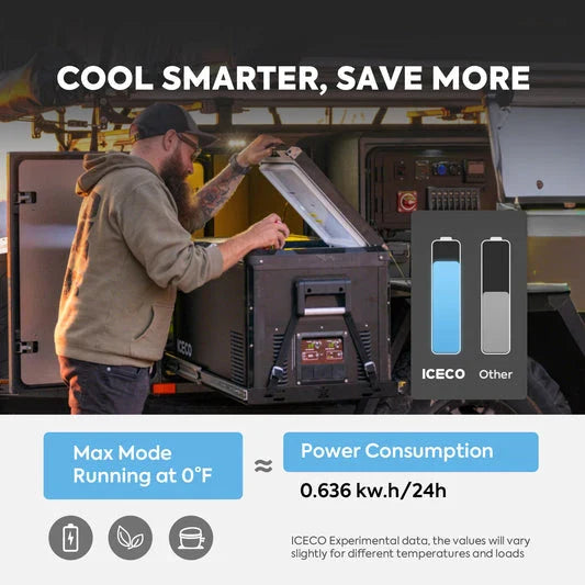 ICECO VL75 Pro Dual Zone 79QT Portable Cooler Black