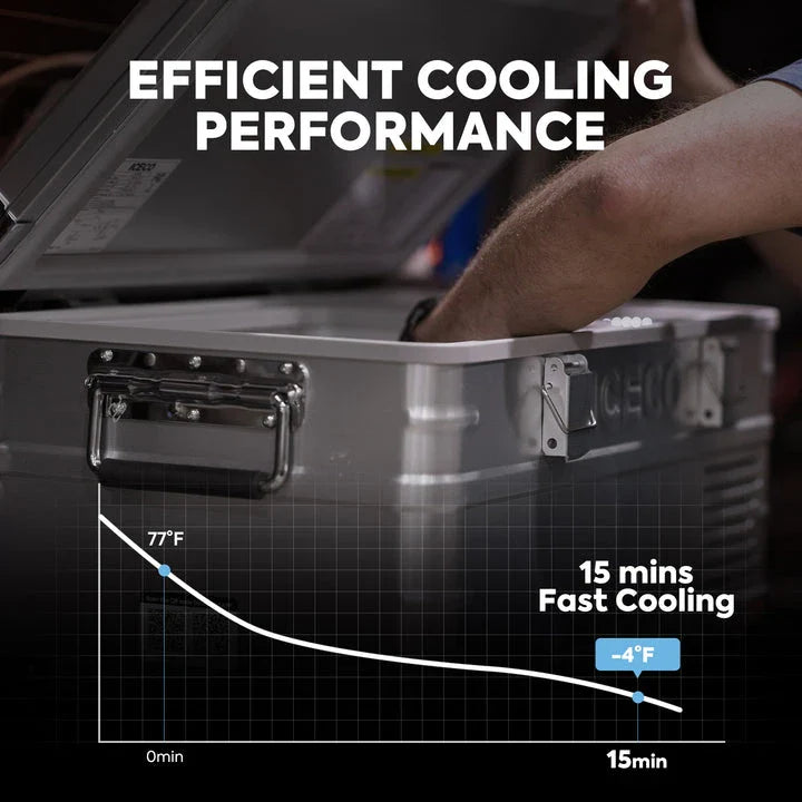 ICECO APL20 Aluminum Single Zone 21QT Portable Cooler Silver