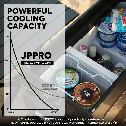 ICECO JP40 Pro Dual Zone Wheeled 39QT Portable Cooler Silver