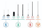 Midland 6.6 dB Heavy Duty Bullbar Antenna with Spring Base and Cable [B]