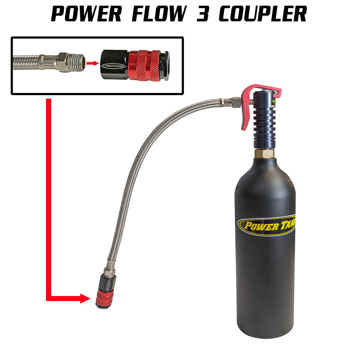 Power Shot Trigger Upgrade Kit - Pro Eagle Adapter