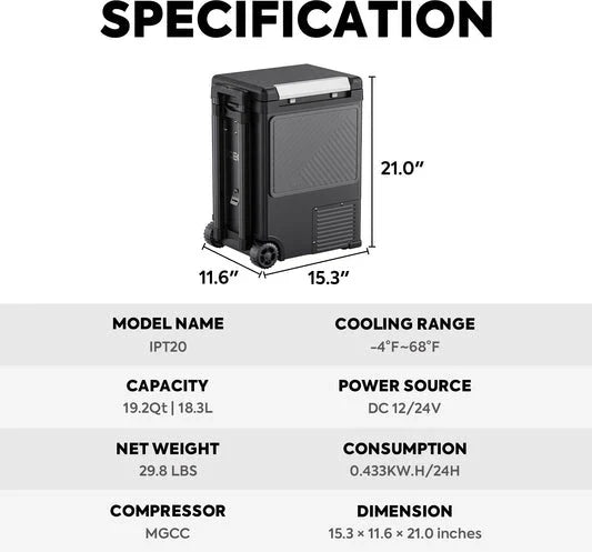 ICECO IPT20 Single Zone 19QT Pickup Truck Cooler Black