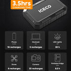 ICECO Magnetic Power Bank 250Wh