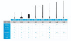 Midland 3 dB Gain Bullbar Antenna [B]