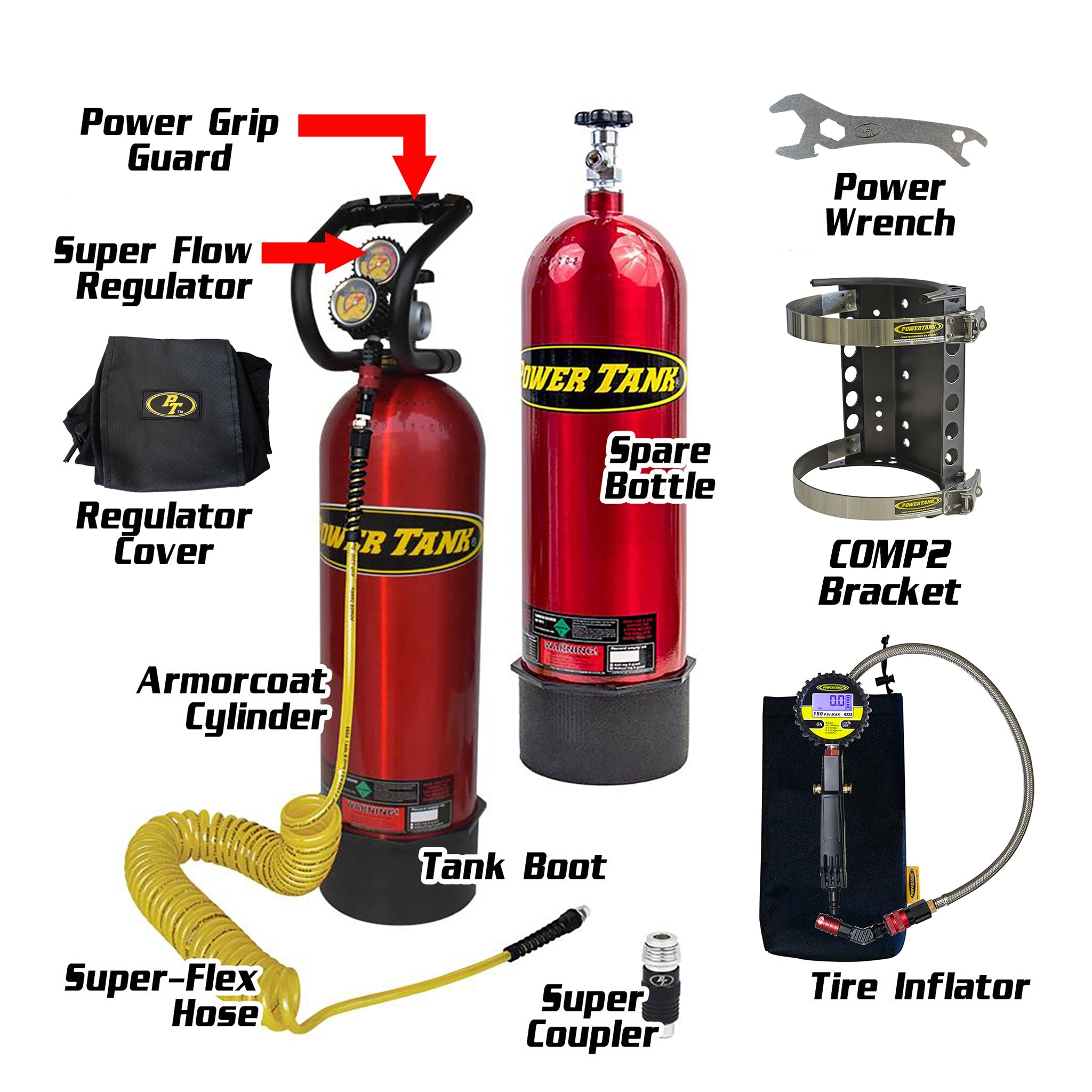15 lb Power Tank - Dual Bottle