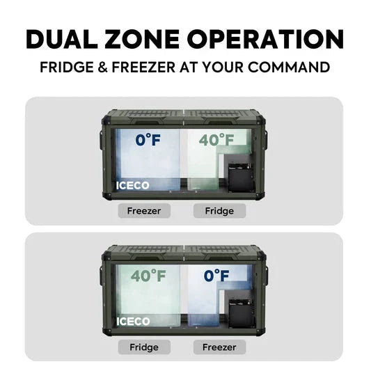 ICECO VL75 Pro Dual Zone 79QT Portable Cooler Olive